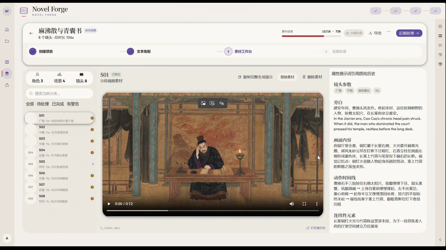 Novel Forge · 文章生成 AI 视频